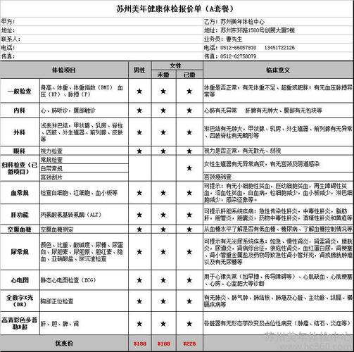 保险公司体检一般都是查哪些内容？保险体检项目规定-图2