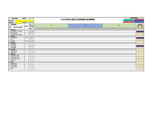 如何用project做进度跟踪？企业项目跟踪表-图1