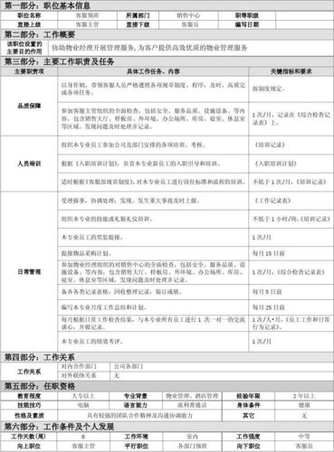 仓库主管工作业绩亮点怎么写？物业项目主管业绩-图1