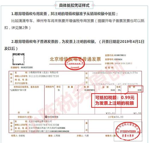 开增值税专用发票建筑行业怎么抵扣？建安老项目 抵扣-图1