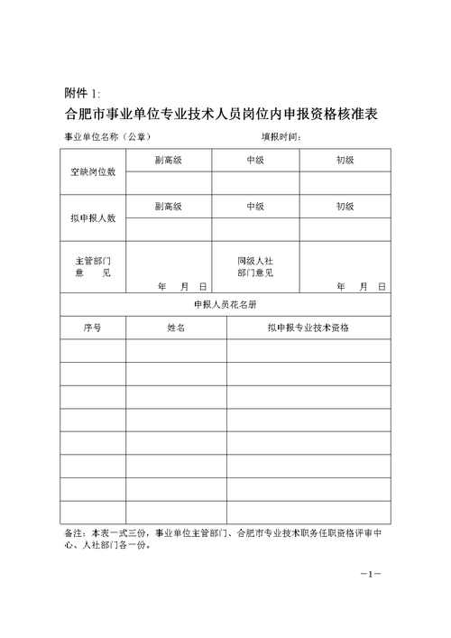 2021年云南省事业单位职称评定文件？昆明px炼油项目-图2