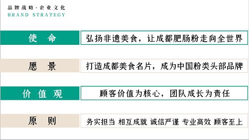 餐饮什么条件可以融资？成都餐饮项目贷款-图3