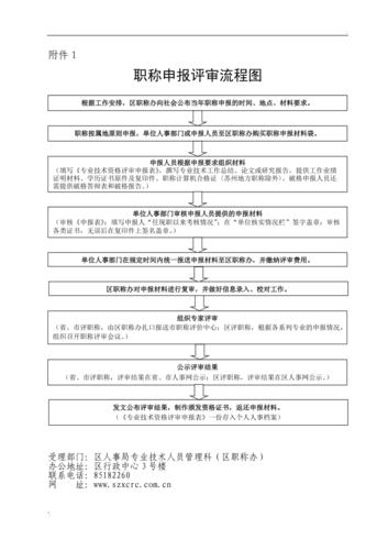 教师职称评定条件及流程？新项目评估条件-图2