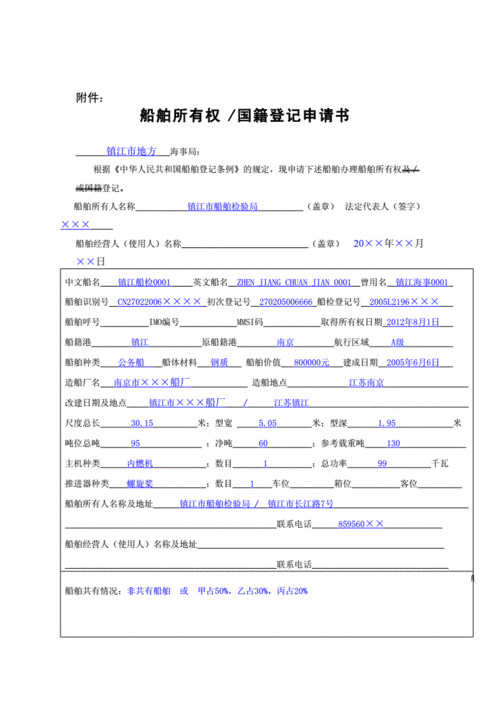 船舶变更所有权怎么办理？船舶项目变更策划-图3