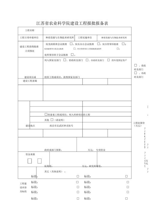 报备和不报备的区别？项目报备如何应对-图2