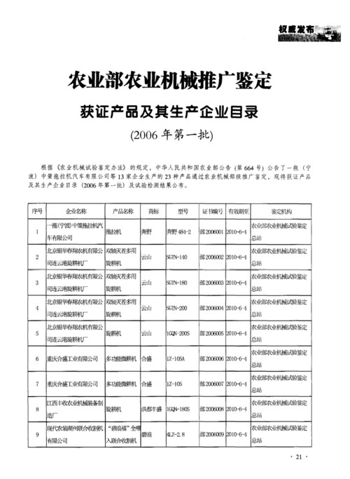 经济普查农机配件主要业务活动怎么填？农机销售参与项目-图1