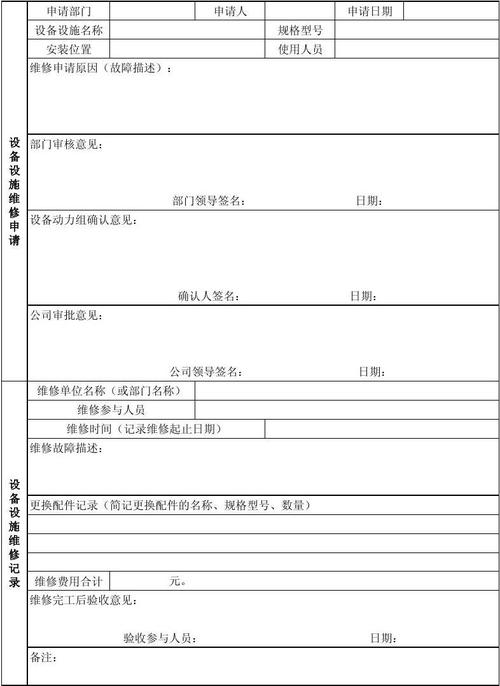 维修人员设备设施安装调试奖励如何写？维修项目评审报告-图2