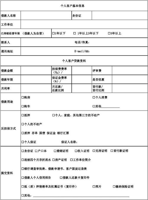 社保怎么申请贷款？项目贷款测算模型-图3