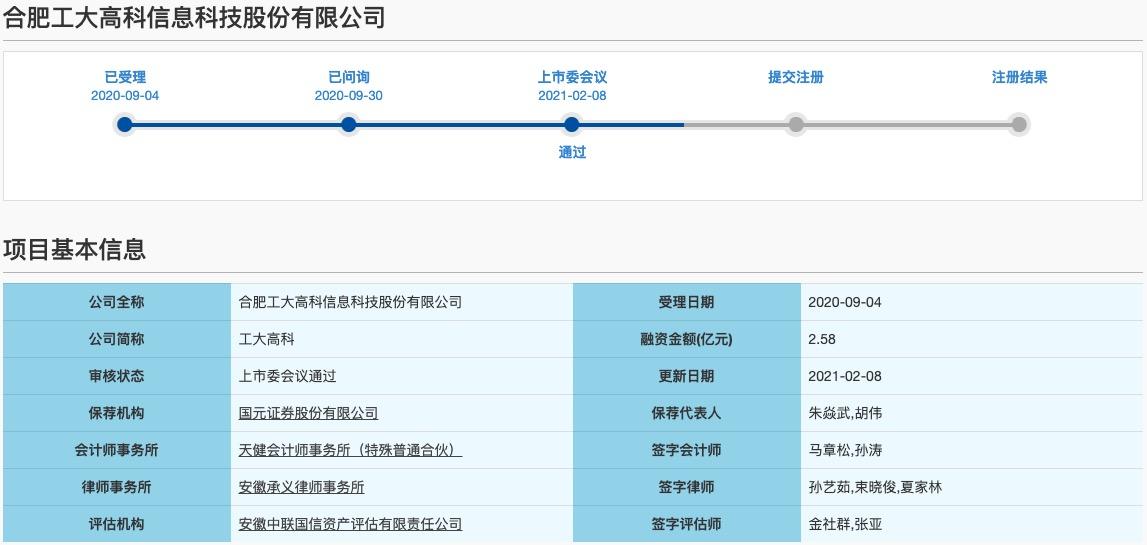 ipo理账是什么？ipo项目理账-图3