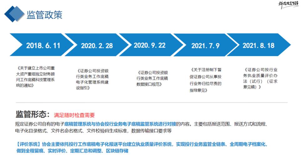 ipo理账是什么？ipo项目理账-图1