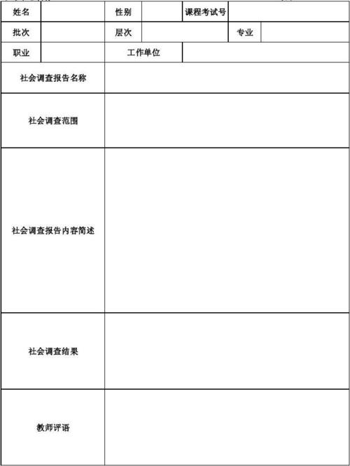 什么是社会调研？调查项目怎么确定-图1