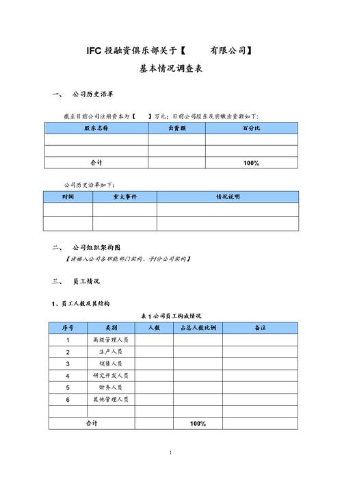 产业投资专员有前途吗？做项目尽职调查的那种工作？建设项目尽职-图1