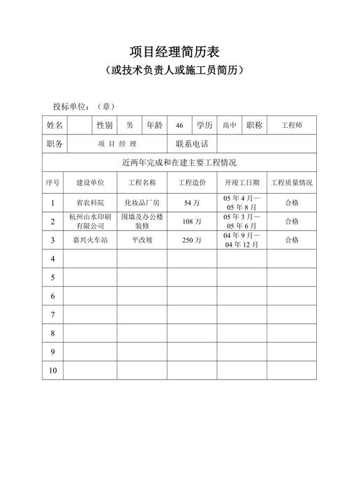 庆承瑞是干什么的？项目成本经理简历-图2