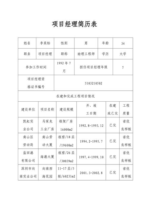 庆承瑞是干什么的？项目成本经理简历-图3