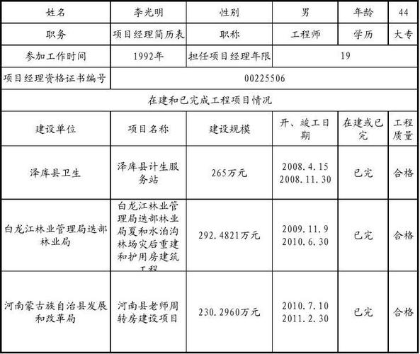 庆承瑞是干什么的？项目成本经理简历-图1