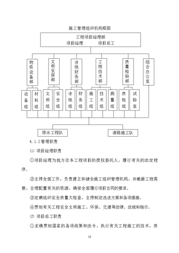 施组编制依据是什么？排水项目编制原则-图1