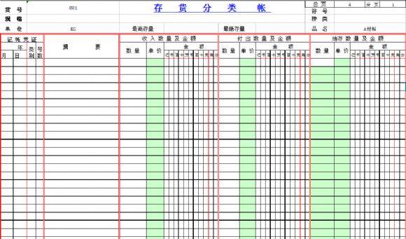 库存商品明细帐如何填写？存货项目如何填列-图3