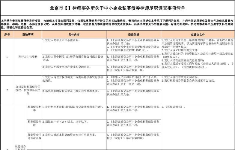 湖北中楚要求项目方出律师尽职调查报告费用靠谱吗？学校项目尽职调查-图3