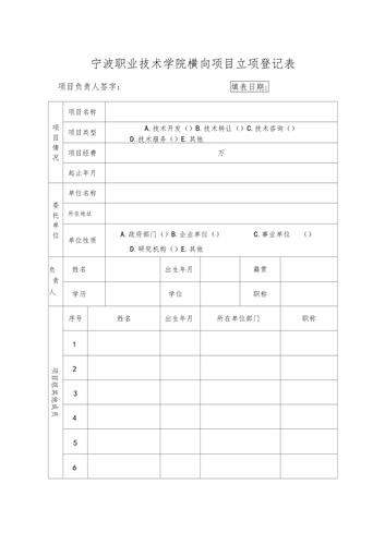 怎么查一个项目立项没有？查项目是否立项-图1