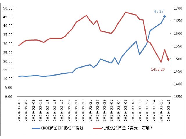 什么是“ETF指数基金”？如何购买？市政项目 波动率-图1