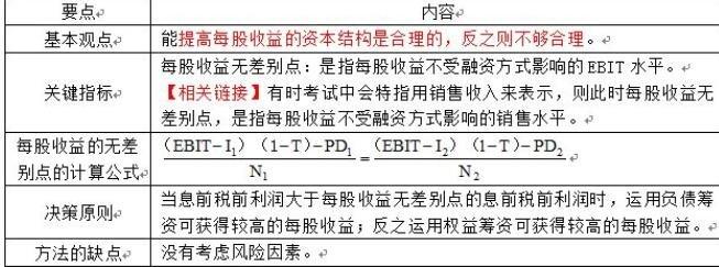 每股收益是安流通盘算还是全盘算？项目投资股本收益-图3