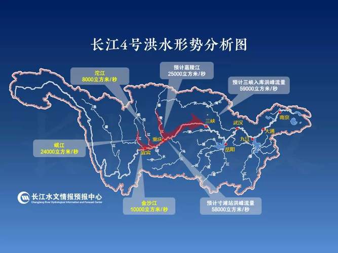 2021年长江上游蓄水任务完成了吗？ppp全国出库项目-图2