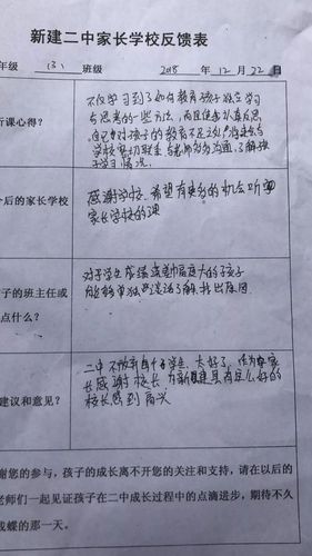 家校联系卡家长反馈意见怎样写？项目建设反馈卡-图3