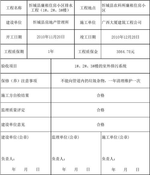 电力工程质保期是什么意思？电力项目质保期-图2