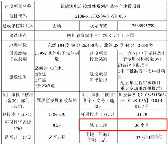 电力系统限下项目什么意思？电力限上项目-图3