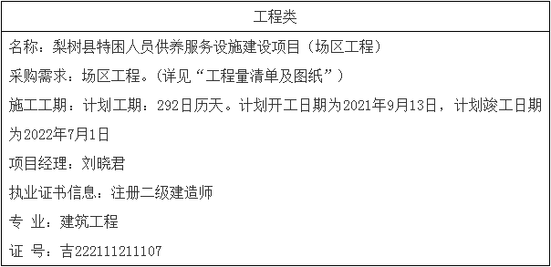 标的项目是什么意思？项目工程标的意思-图3