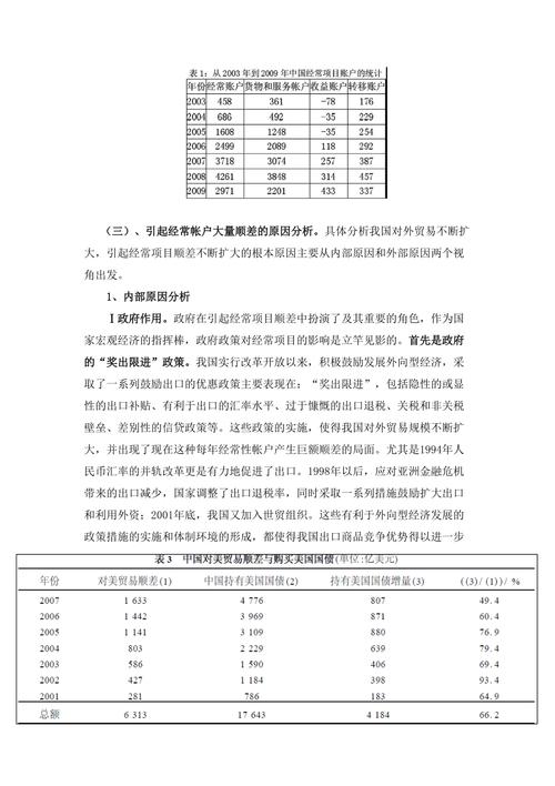 经常账户顺差什么意思？经常项目顺差说明-图3