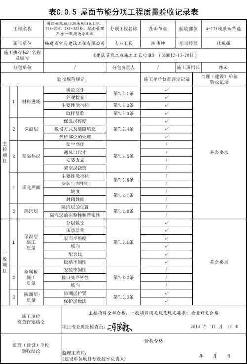 质量记录包括哪些内容？项目运行质量报告-图2