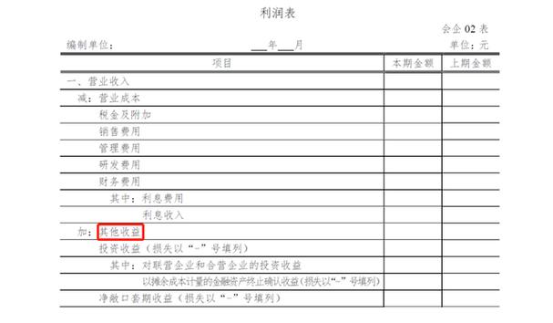 递延收益影响利润总额吗？项目递延收益结转-图3