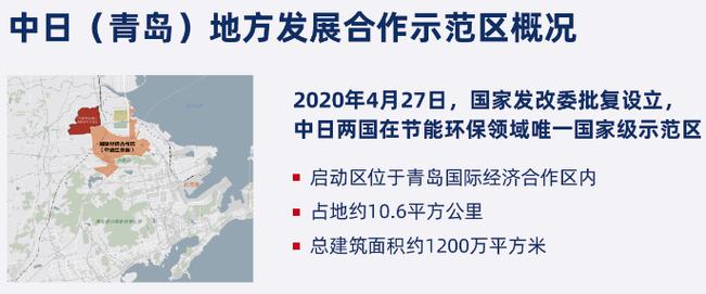 中日青岛地方合作示范区什么时间启动？青岛新项目落地-图1