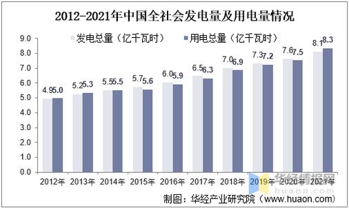 国家收购私人发电站的电多少钱一度？并购项目收费介绍-图3