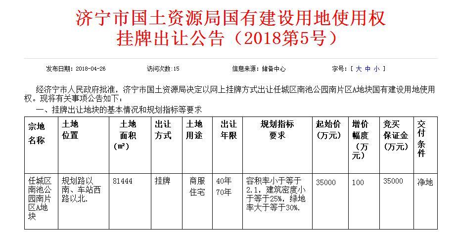 个人拍下政府挂牌的土地后可以找人合作开发吗？新项目员工参股-图1