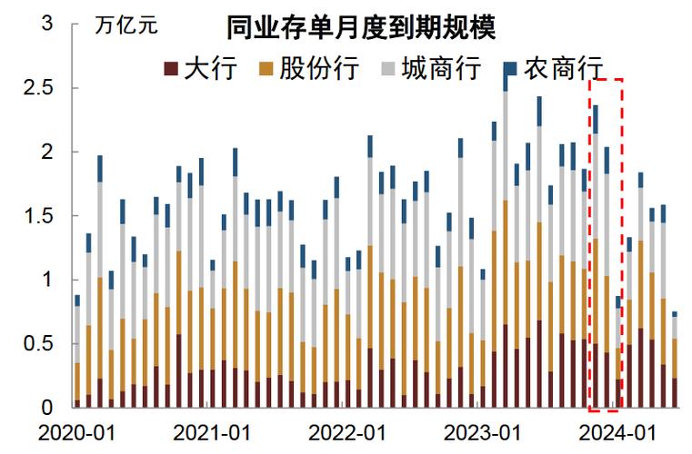 BT项目回购款是否计入成本？bt项目回购利率-图2