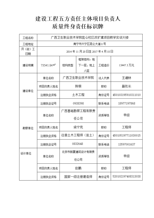 五方签证是什么？五方项目-图1