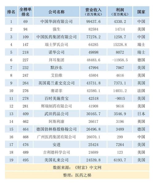 2021年全球最富国家排名？4.7万亿投资项目-图1