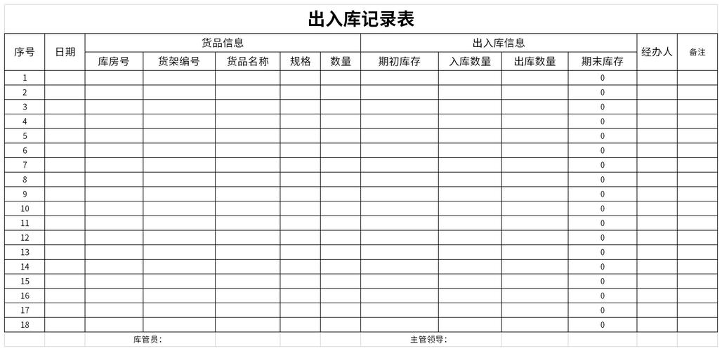 项目入库什么意思？项目入库啥意思-图2