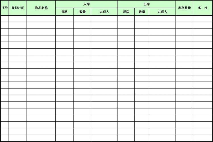 项目入库什么意思？项目入库啥意思-图3