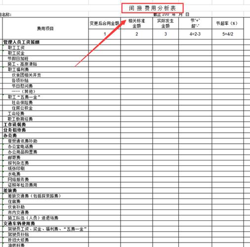 建筑劳务公司的劳务成本怎样进行明细核算？劳务项目成本比例-图3