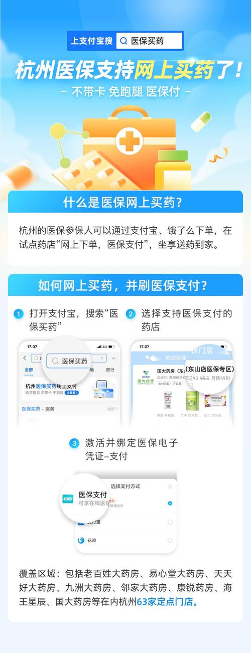 网上药店里所有的东西都可以刷医保卡吗？网络卖药项目-图2