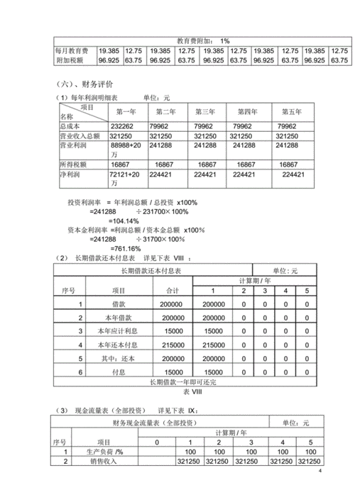 奶茶店财务风险分析与对策？项目财务风险 分析-图2