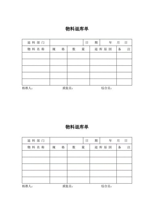 退库产品单独做出抽检记录，后果怎么样？建议退库 类项目-图1