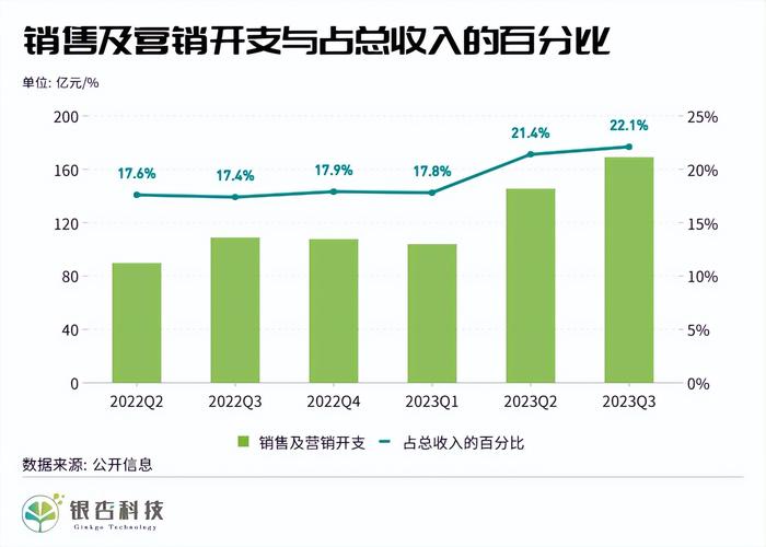 得物卖家履约率有什么影响？项目履约率高-图2