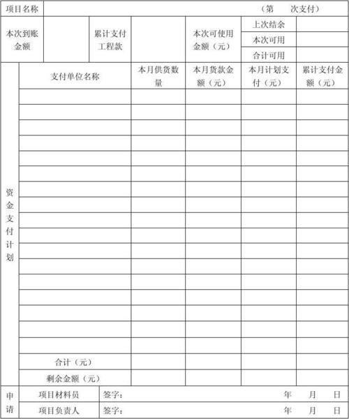 刻章补贴如何做账？项目资金补贴记账-图2