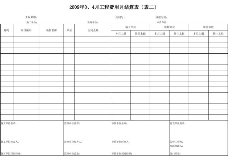 工程结算总价包括哪些？总价项目结算报表-图3