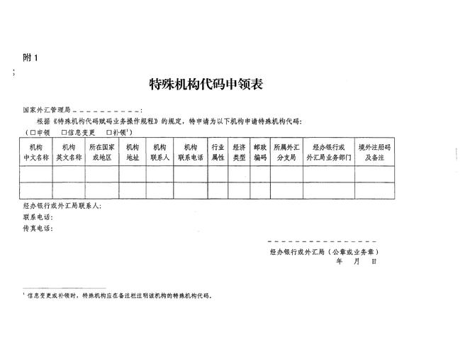 财政机构代码怎么查？财政项目分类代码-图2