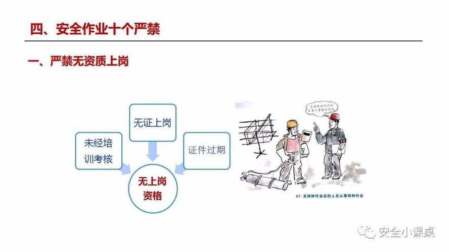 安全主体责任落实不到位存在问题？风险项目处置不力-图3